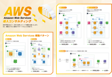 AWS導入支援