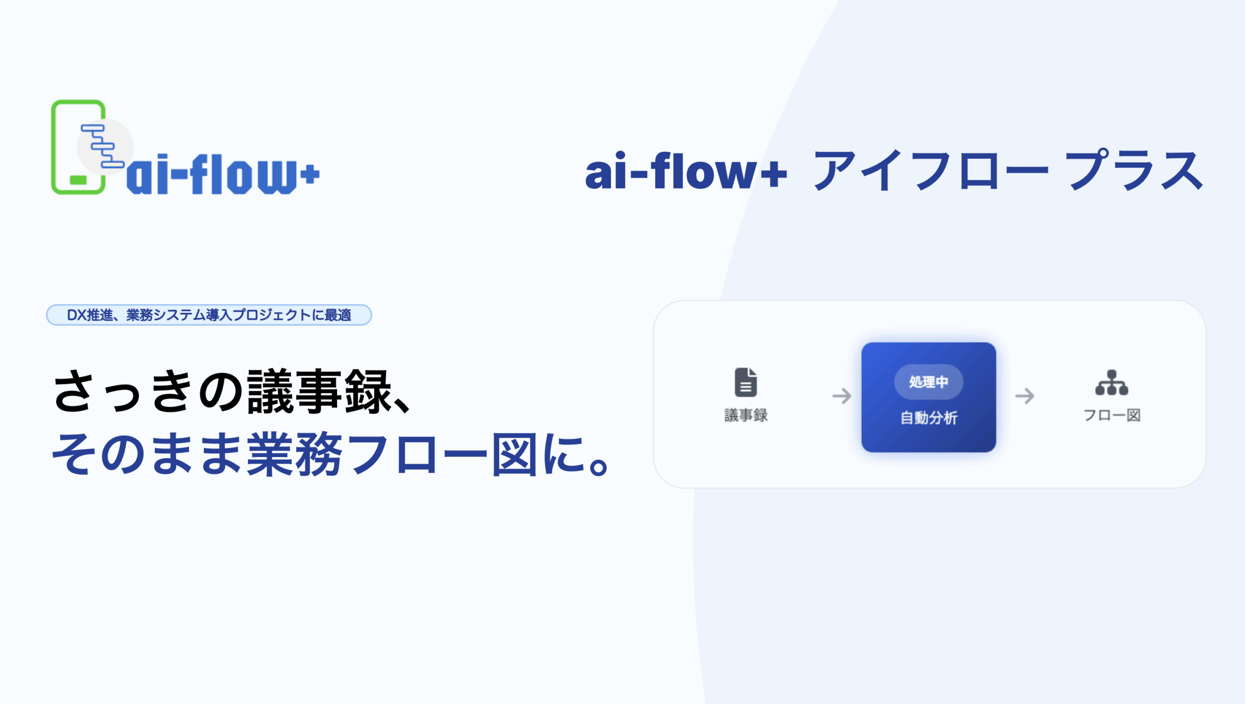 業務フロー作成AI アイフロープラス